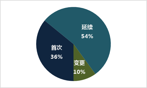 图5.png
