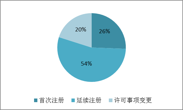图1.png