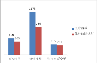 图7.png