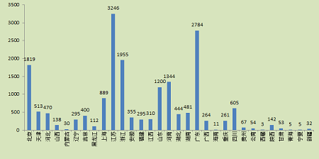图17.png