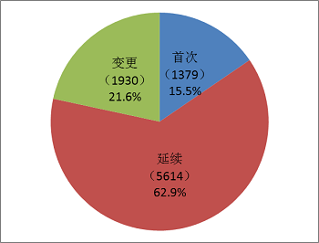 图6.png