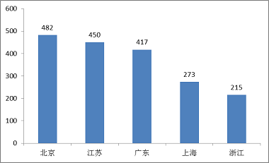 图15.png